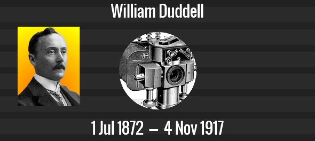 高端示波器的国内外发展现状,示波器的前世今生2