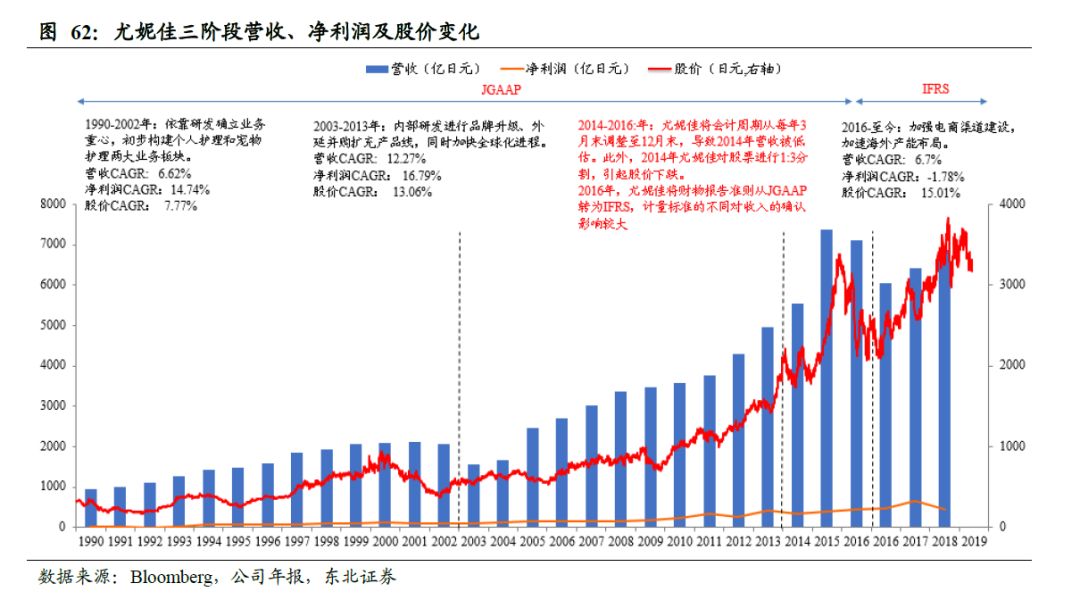 中国卫生巾市场规模,中国卫生巾批发市场