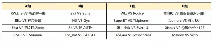 塞纳留斯跌下神坛？淘汰Lyn神之人竟遭7035*案惨**