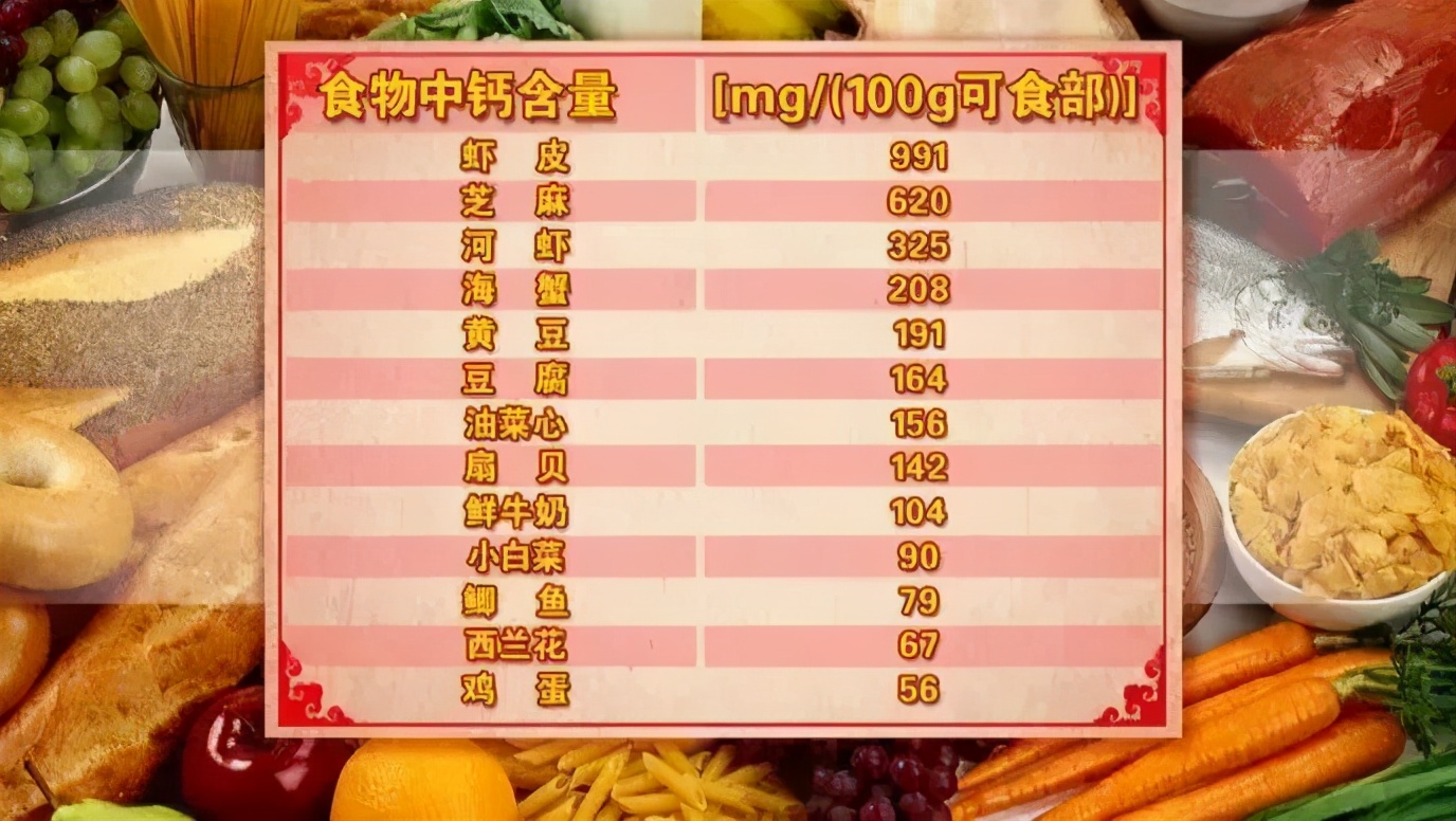 真正补钙的不是牛奶而是它,比喝牛奶更补钙的3个好方法