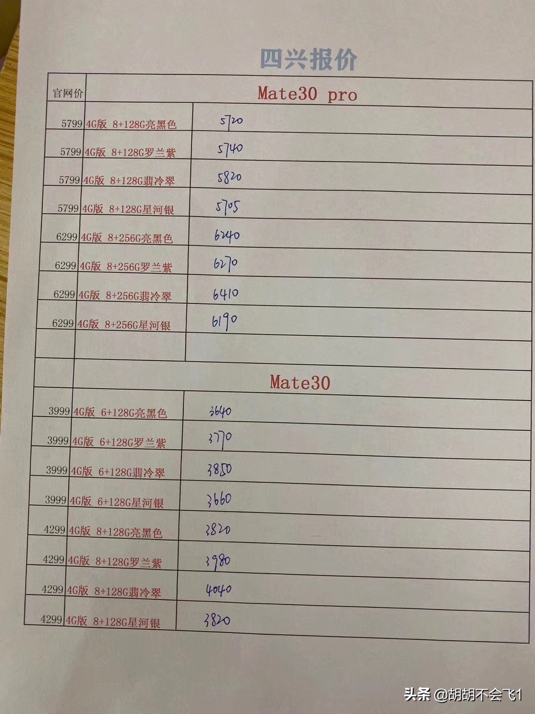 全国最大的iPhone交易中心？关于华强北你不知道的