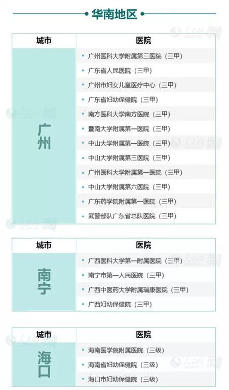 无痛分娩情景演示,无痛分娩麻醉科普动画