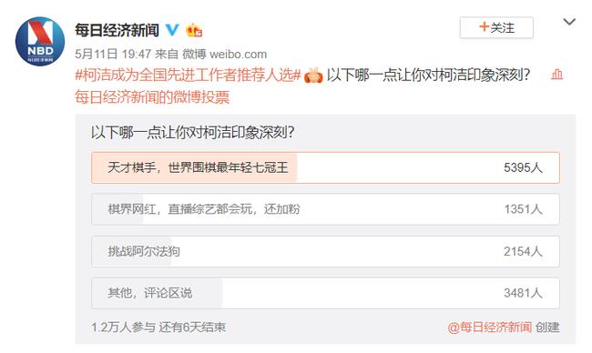 柯洁最有价值棋手,柯洁当代第一人