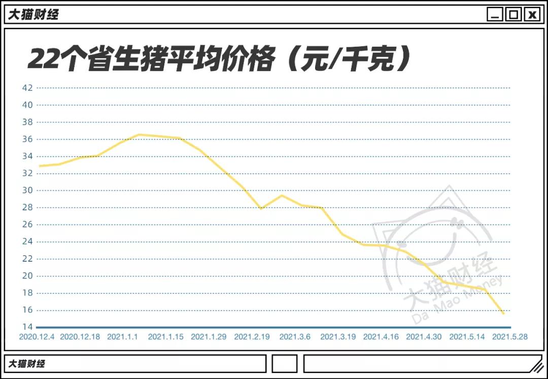 三级预警股市,三级预警