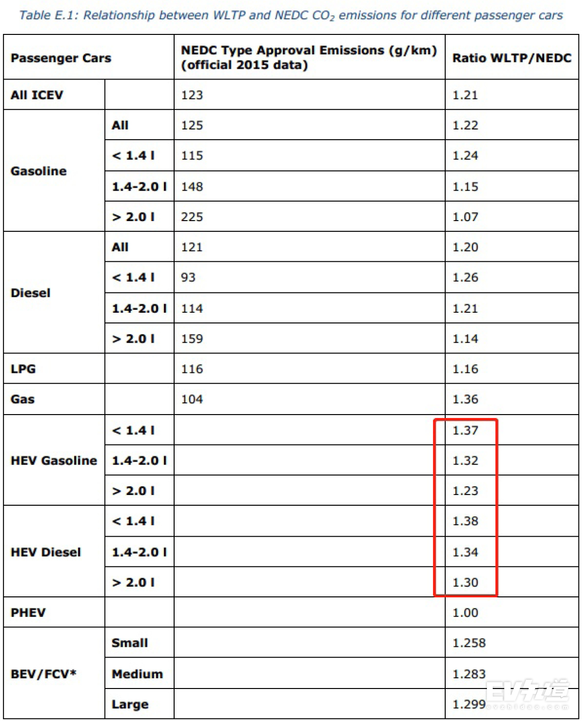 北京什么时候开始取消国六标准,北京市国六标准什么时间开始执行
