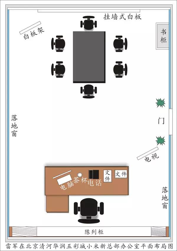 雷军是如何控制金山的 (雷军在金山的年薪收入)