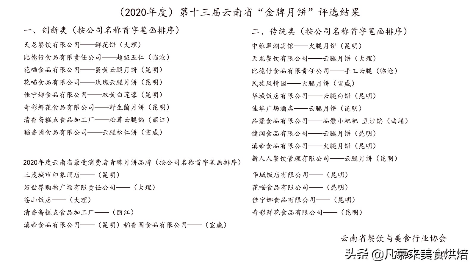 云南十大金牌火腿月饼,云南月饼前三名