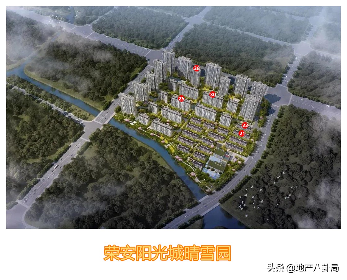 楼市3月月报,楼市周报737套网签再创新低