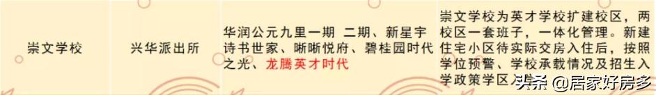 长春南关新增学校,净月区新学校