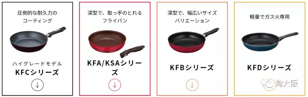 膳魔师2020新品这么好看，要啥星巴克？但是，我却实名想要那口锅