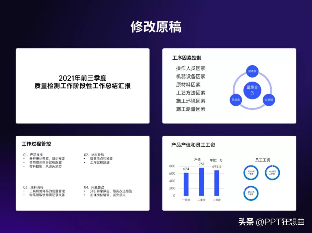 近一年工作计划的ppt模板,ppt工作总结模板2021