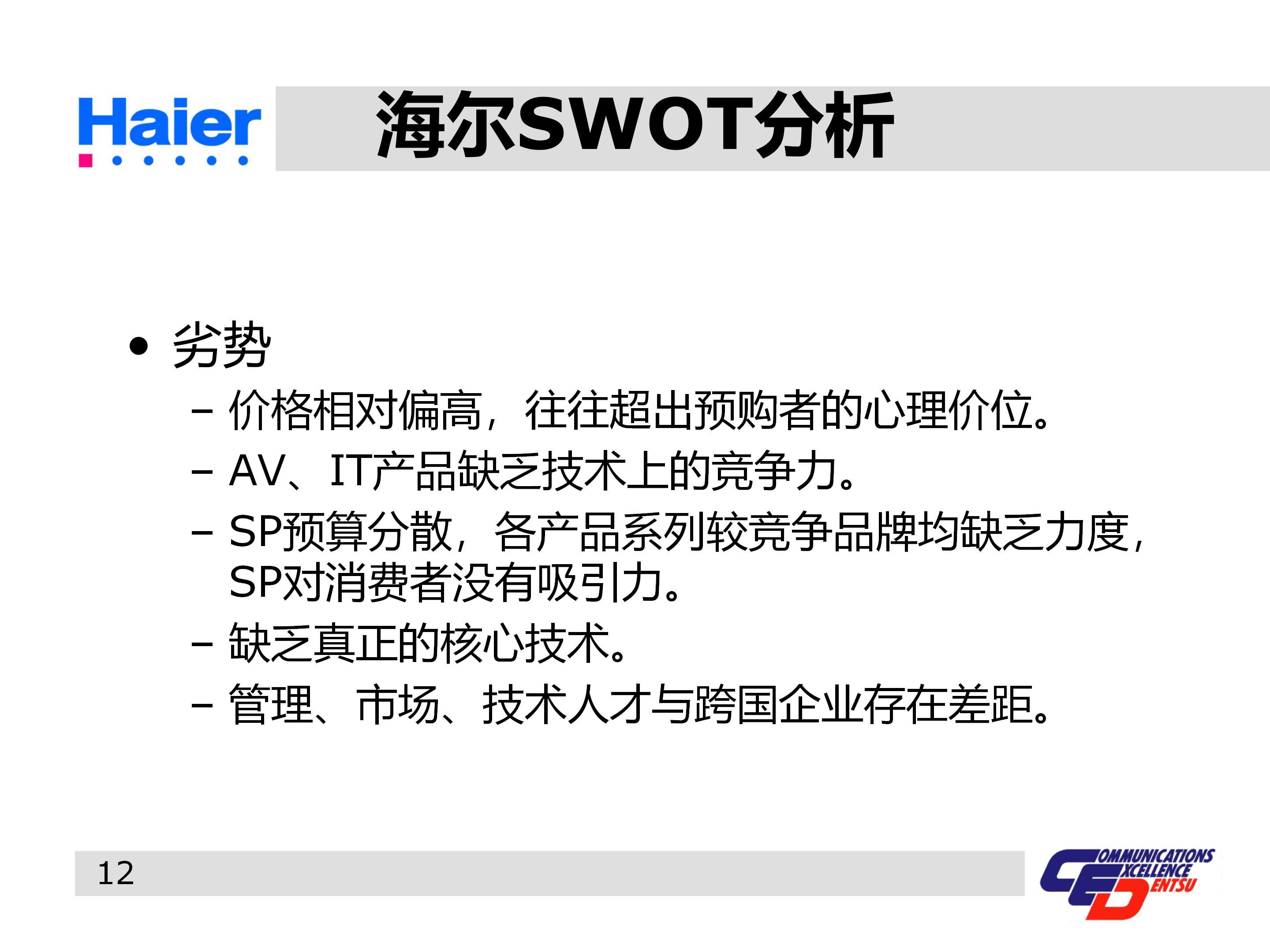 海尔多元化战略分析ppt,海尔集团经营战略与营销策略分析