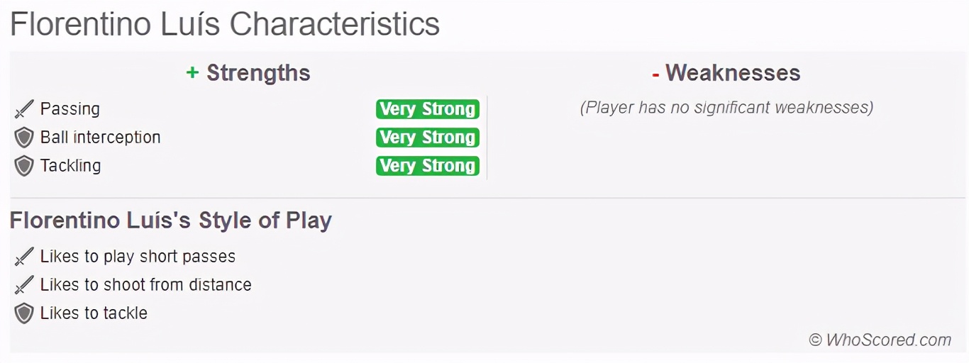 老佛爷弗洛伦蒂诺多厉害,老佛爷弗洛伦蒂诺在欧洲足坛地位