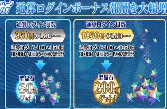 fgo三周年福利总结,fgo国服从者推荐