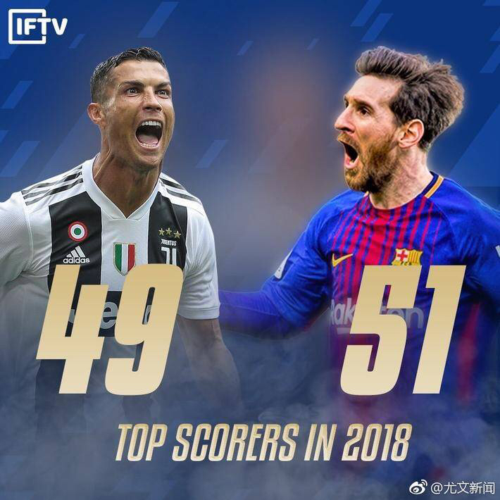 c罗零到97分钟都有进球,c罗这一球被载入史册