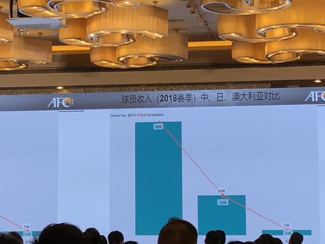 goal神奇梅球王,goal神奇的双子星