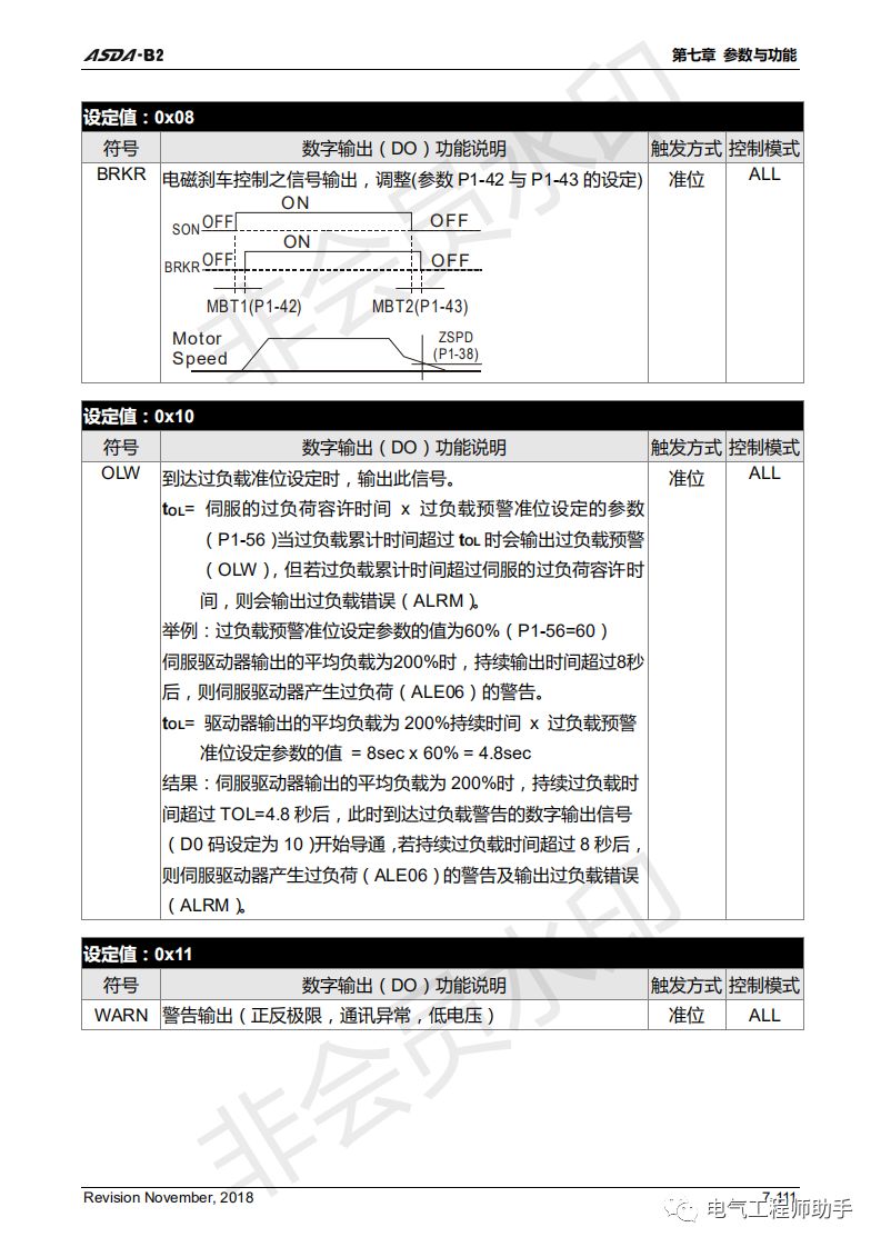 台达asdab2伺服接线图,台达asda-b3伺服怎么调参数