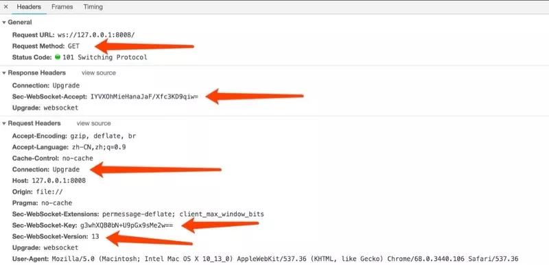 im系统搭建,快速打造一个app