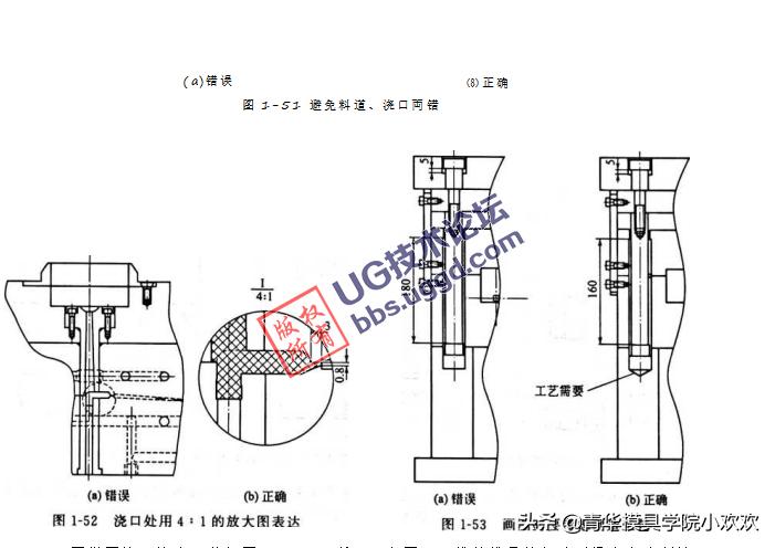 二级减速器装配图尺寸标注方法,proe5.0装配图尺寸标注