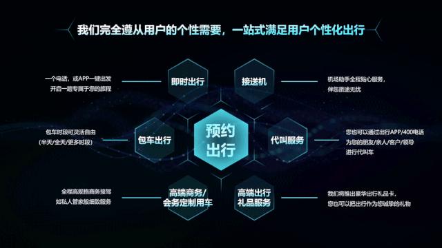 ppt对齐的正确方法和技巧,ppt快速对齐技巧大全