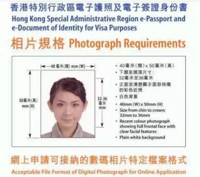 港宝回港证过期回大陆经历,港宝回港证已过期怎么办