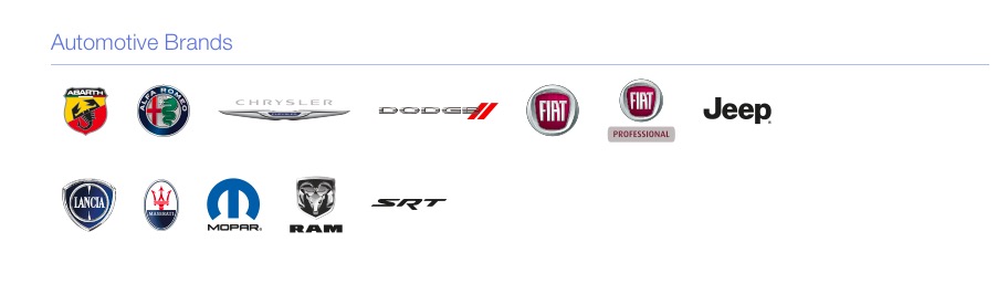 「轰鸣」第一大汽车联盟立论前夜危机感促FCA/雷诺弱弱联姻