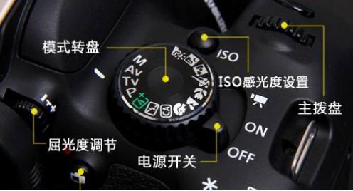 单反套机和单反机身的区别是什么,单反入门机身推荐