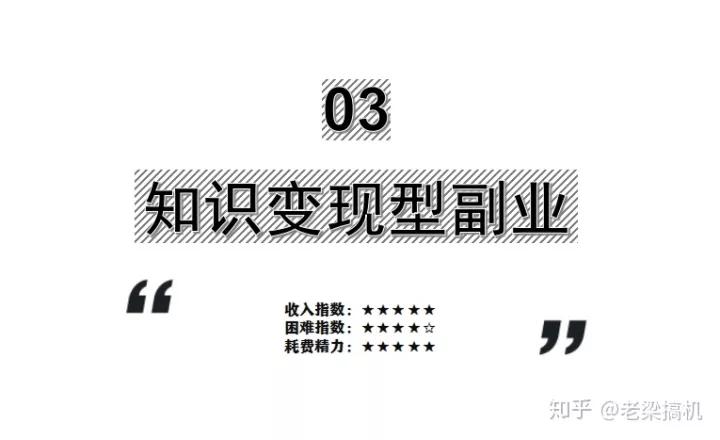 给年轻人推荐一些最有价值的副业,12个业余但靠谱的副业
