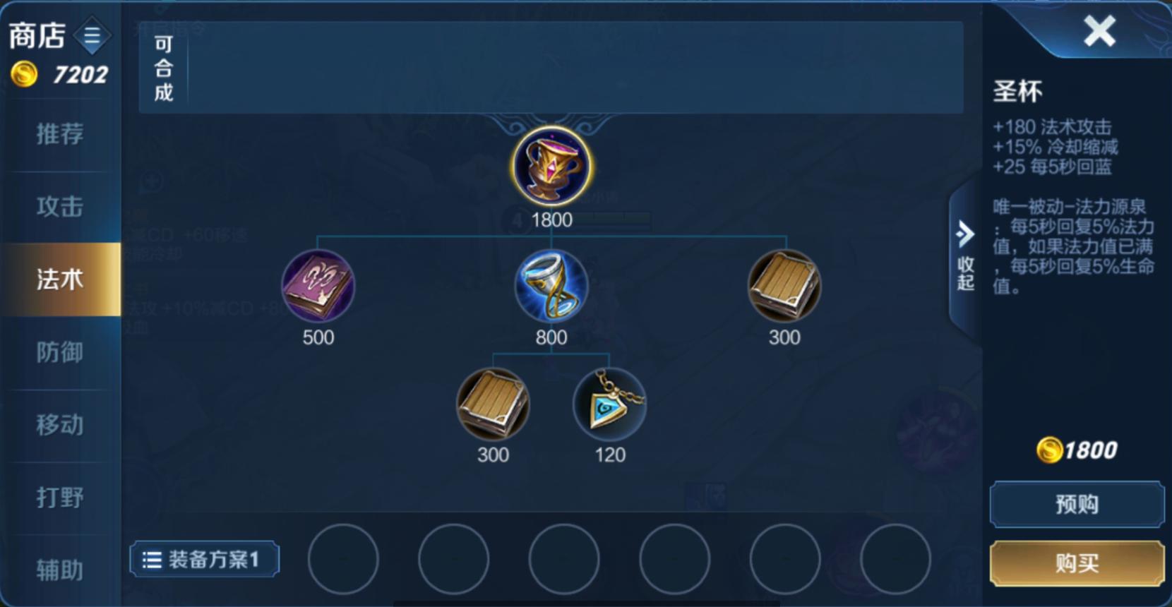 新版本宠儿出装,新版本宠儿