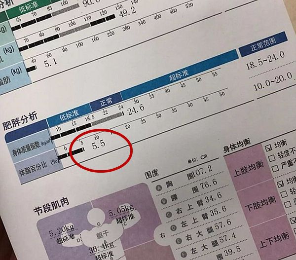 篮球为何比足球强?中国男篮落选后卫晒肌肉,只比胡尔克小了一圈