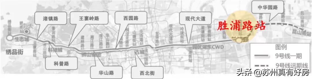 园区未来新盘,园区新楼盘最新消息