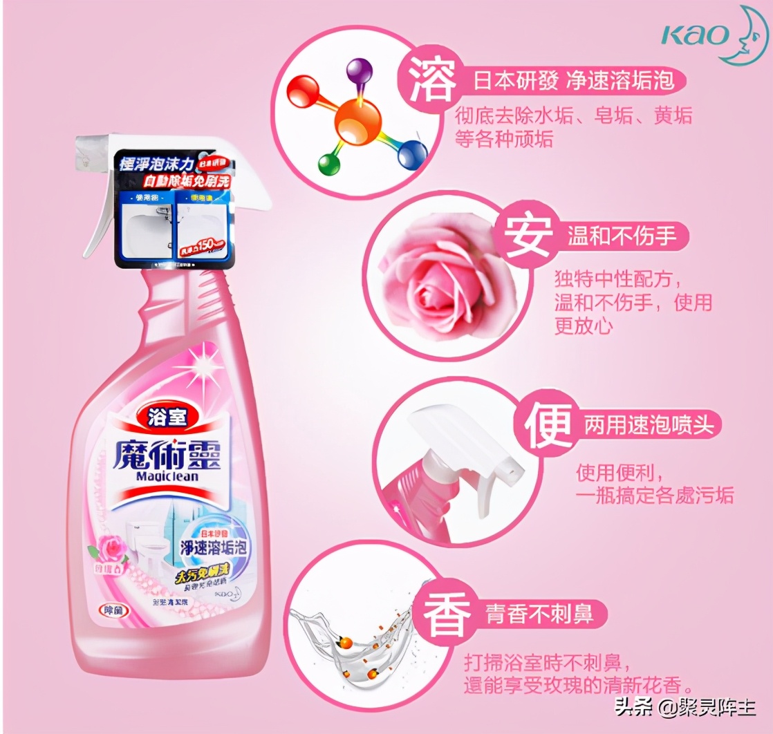 厨卫清洁价格表,厨卫清洁产品十大排行榜