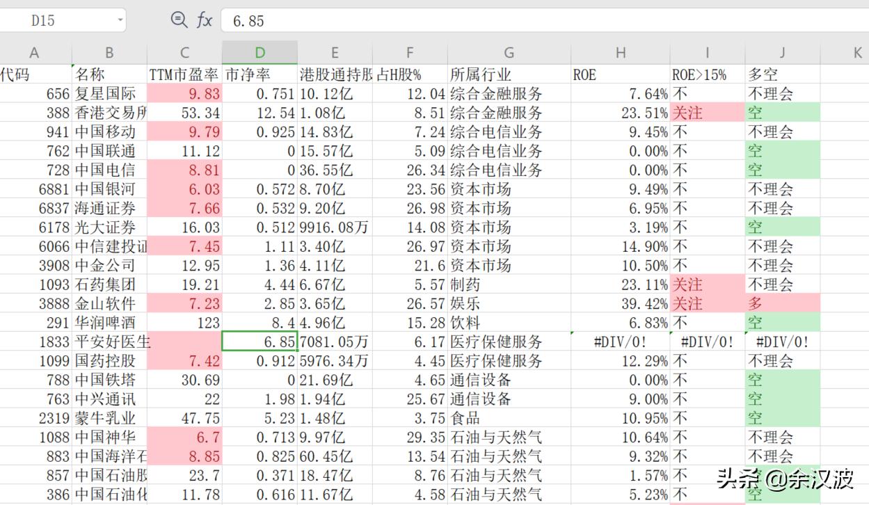 蜻蜓点金怎么能导出自选股到excel,统计助手怎么导出excel表格
