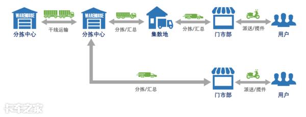 有多少人记得双十一,双11如何安全收快递