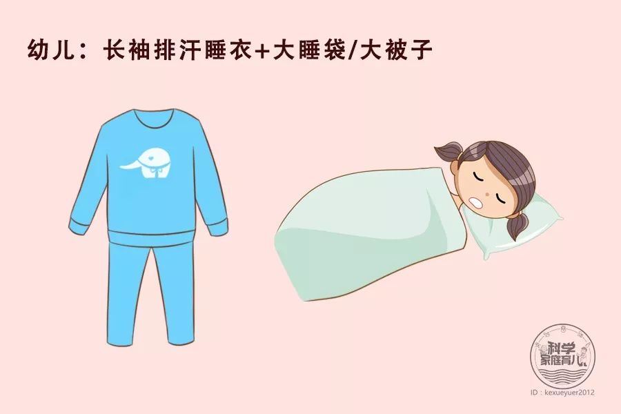 一到冬天身上就起湿疹是怎么回事,冬天婴儿湿疹与开空调有关系吗