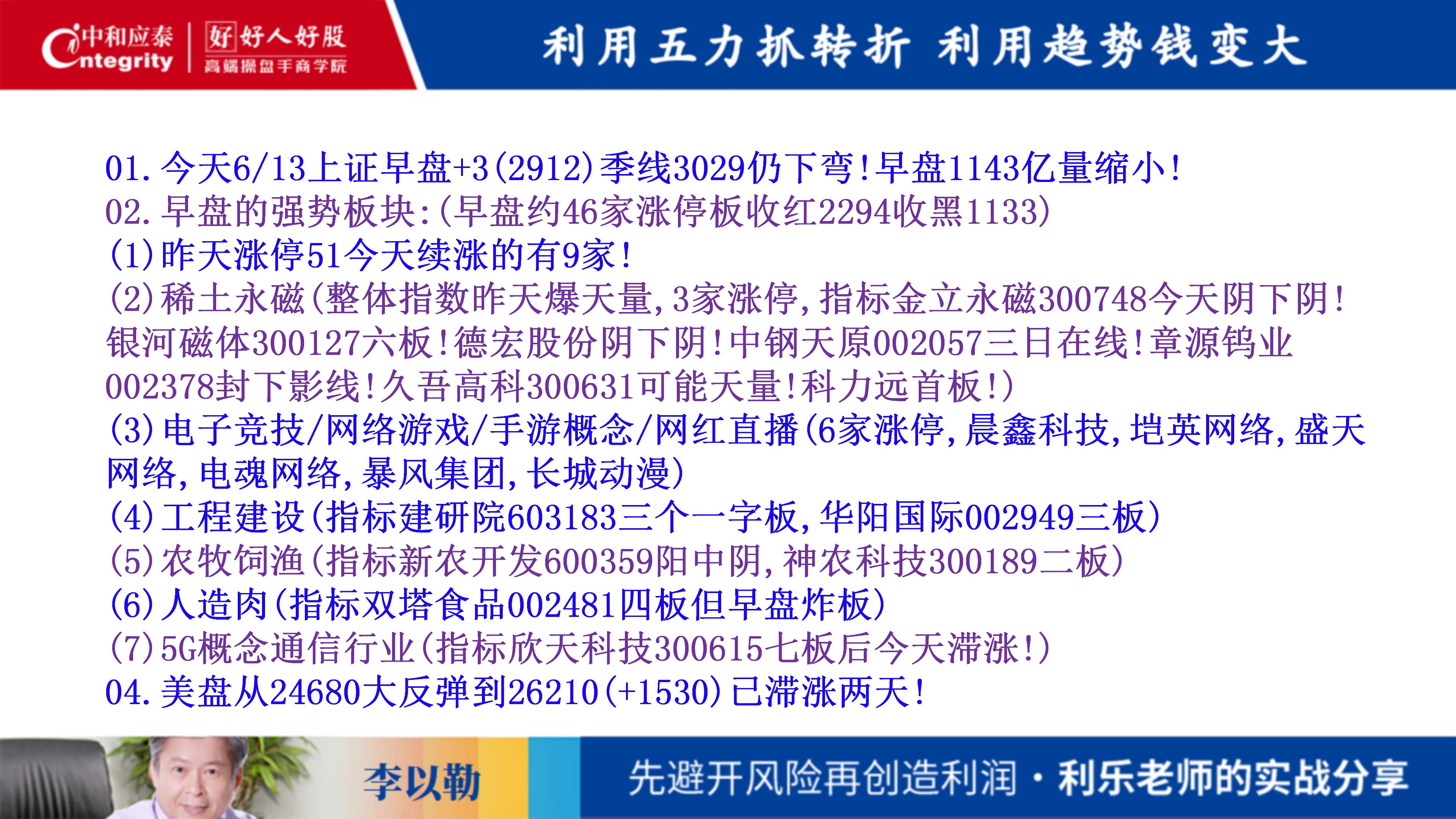 台湾利乐老师：20190613盘中的六论03开盘论3空头背景（ppt）