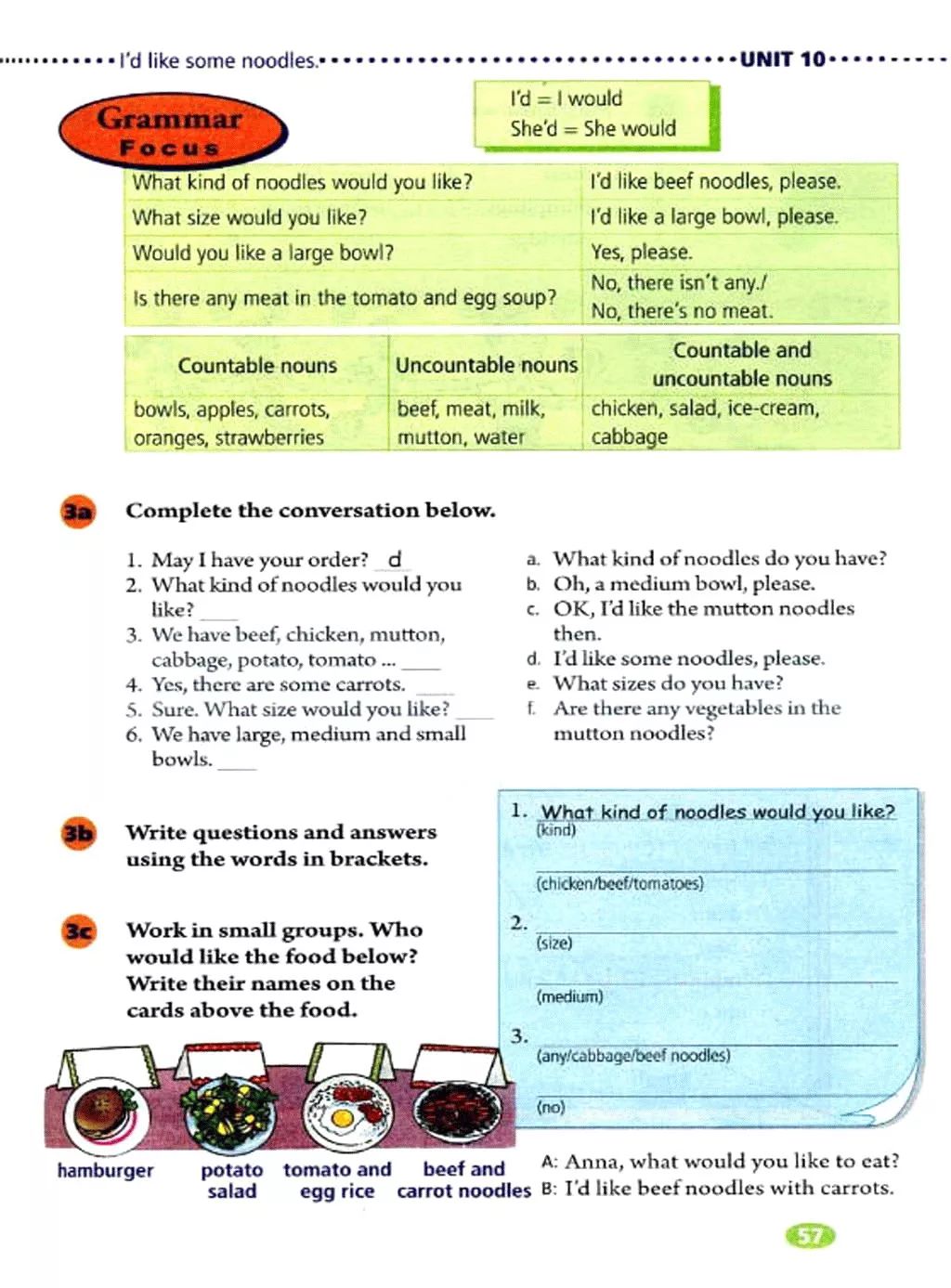 英语课本七年级下册电子书外研版,鲁教版七年级下册英语课本电子版