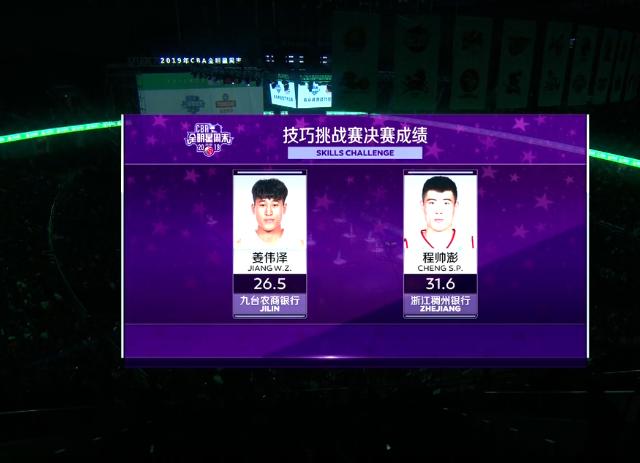 cba投篮出手最快的球员姜伟泽,姜伟泽cba第一场比赛回放