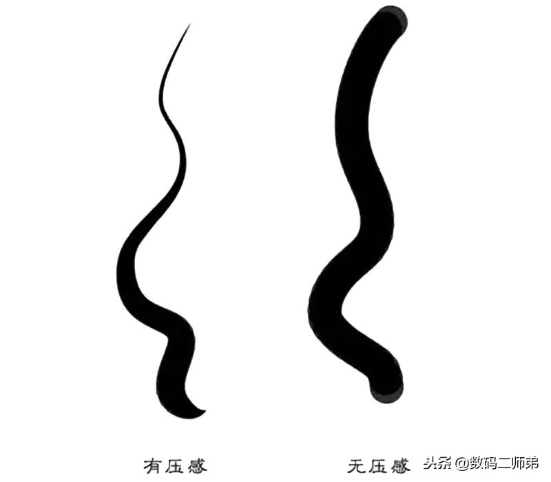 教小白画油画,教小白画素描