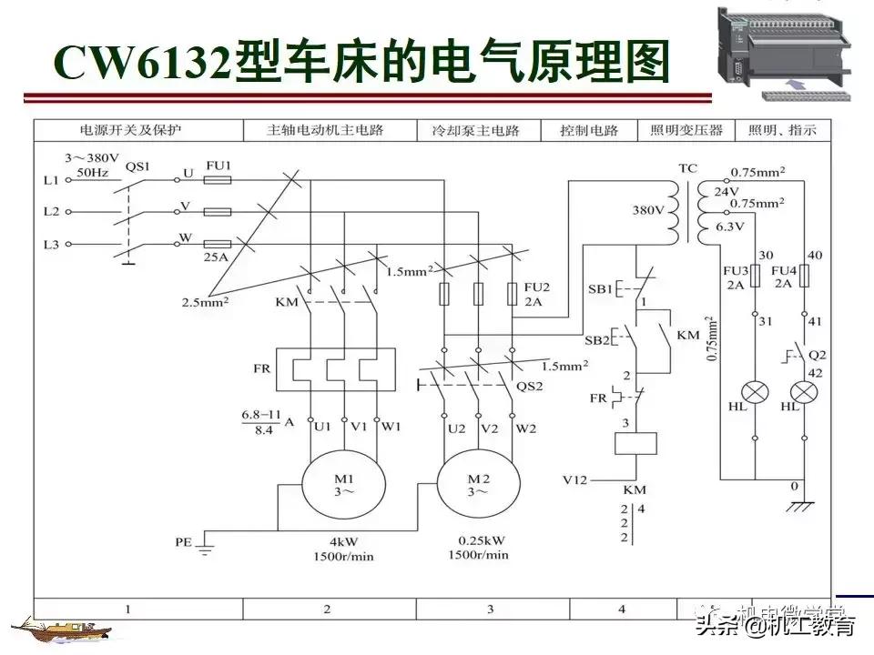 plc电气控制电路的分析,新手怎么快速了解电气控制电路图