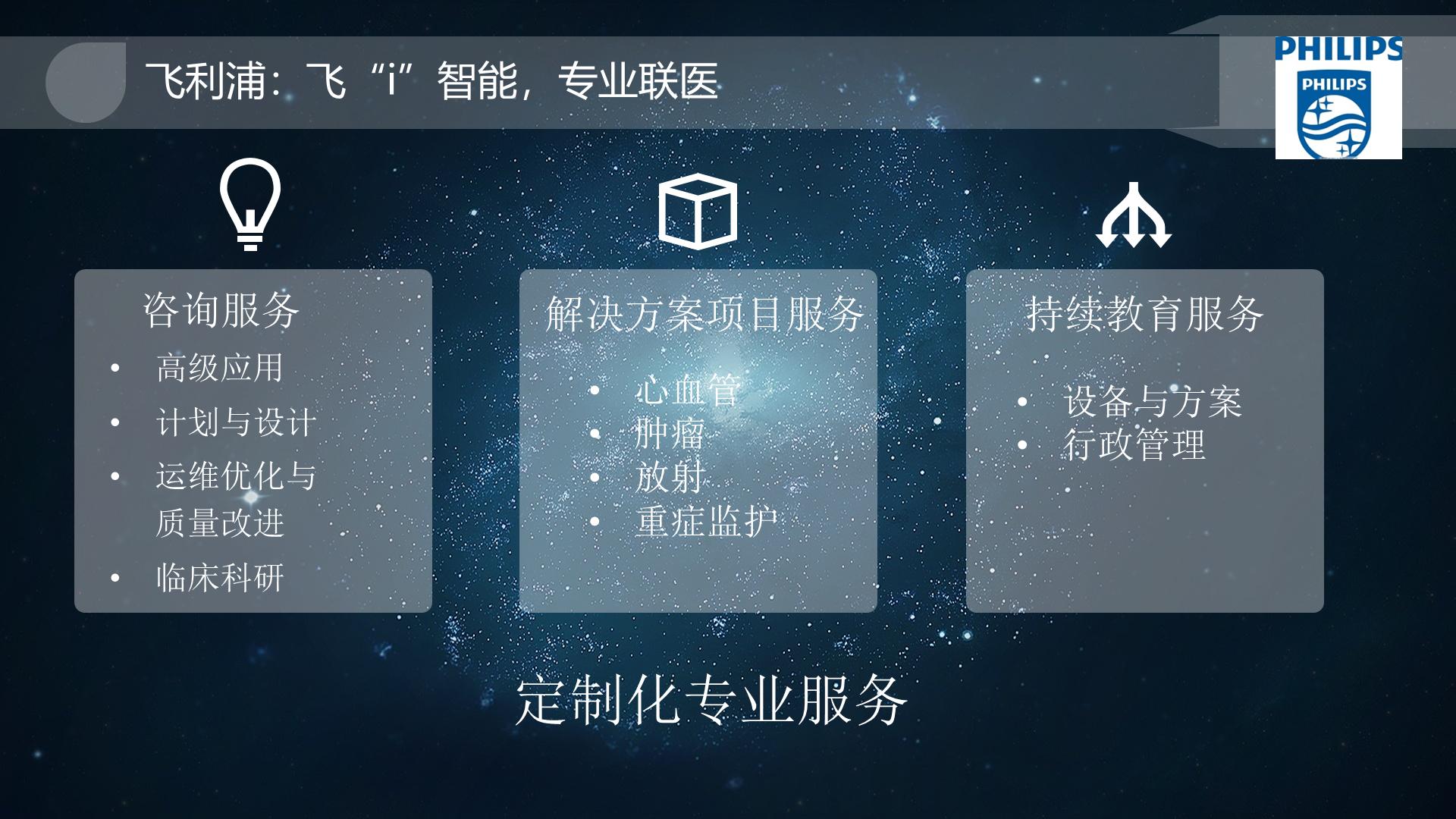 ge跟西门子飞利浦医疗器械谁厉害,ge西门子飞利浦