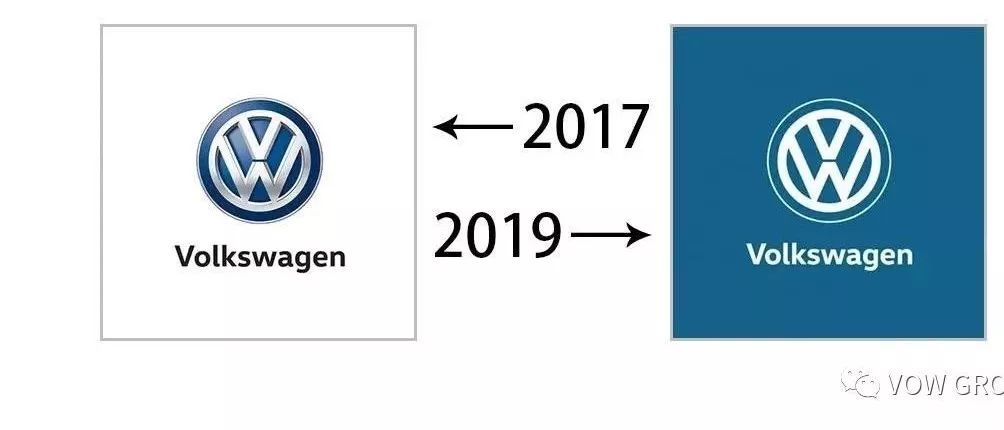 回顾2019年的大事,2020年大事件回顾