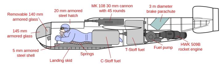 世界大战中出现的奇葩*器武**，一般人想不到
