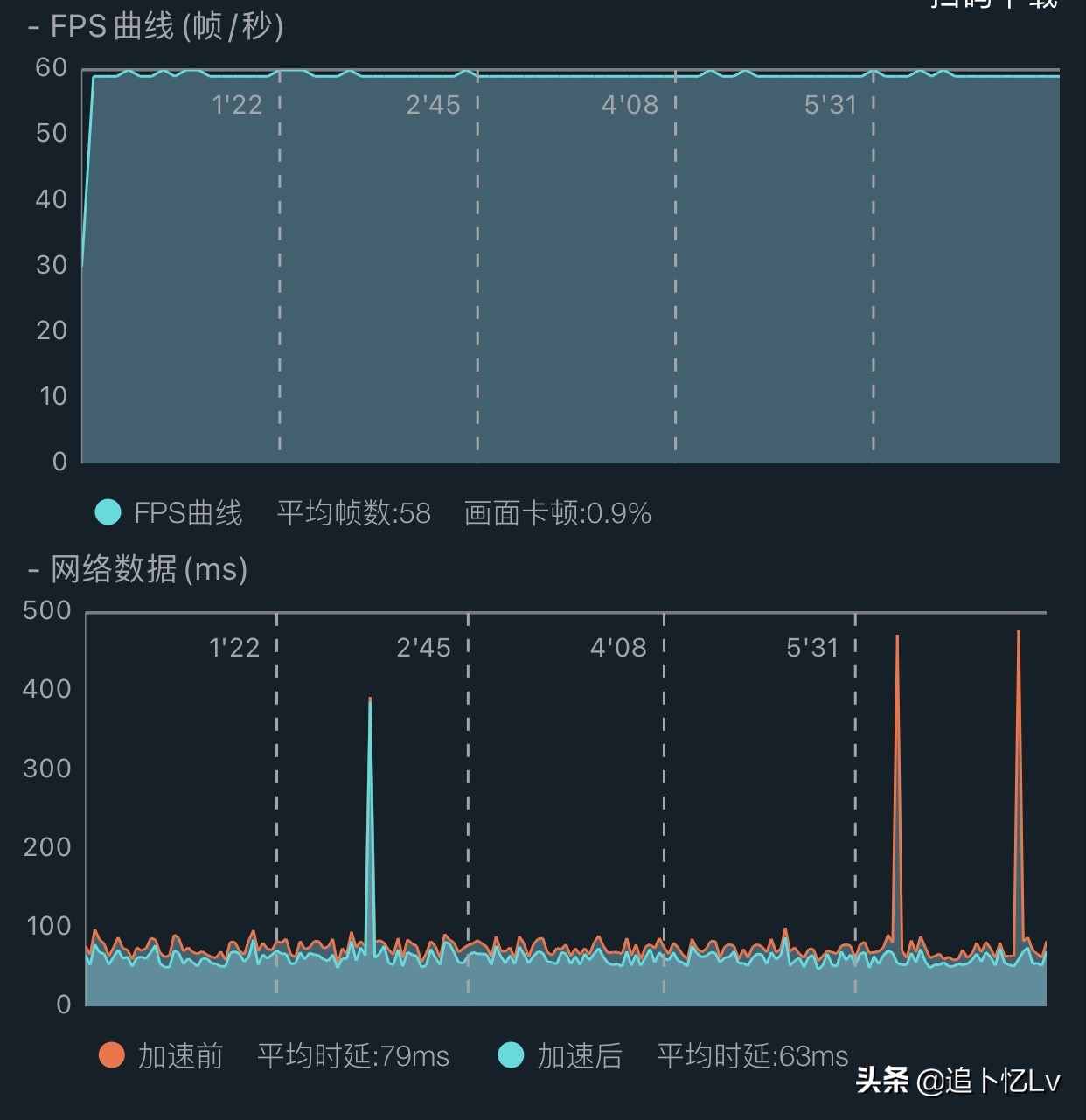 ios14.6正式版出现哪些bug,ios14.2.1使用体验