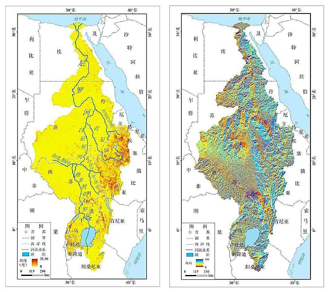 尼罗河是埃及最长的河流,世界上最长的河尼罗河大约多少米