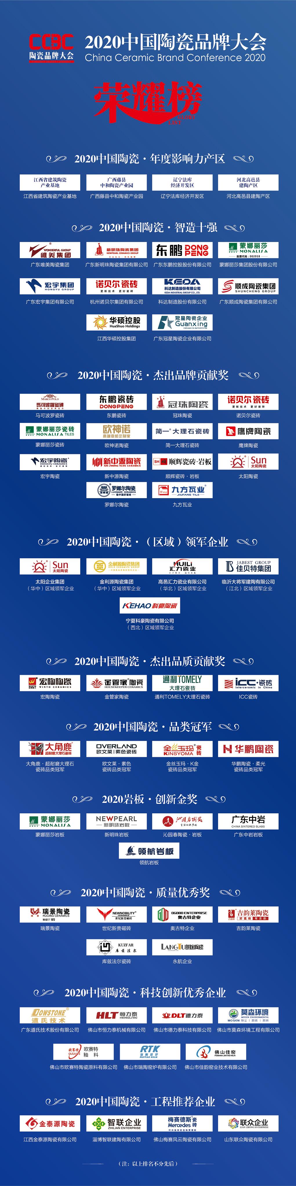 订单量暴增，却要倒贴赔款！外贸难做，陶瓷外贸更难，难在哪？