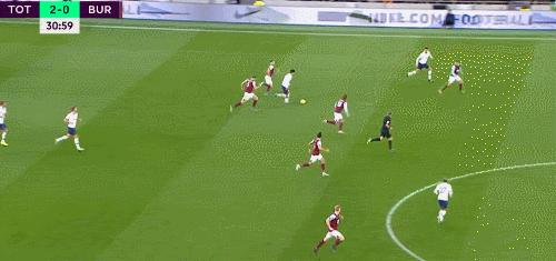 孙兴慜亚洲之光绽放全球,孙兴慜亚洲之光闪耀欧洲