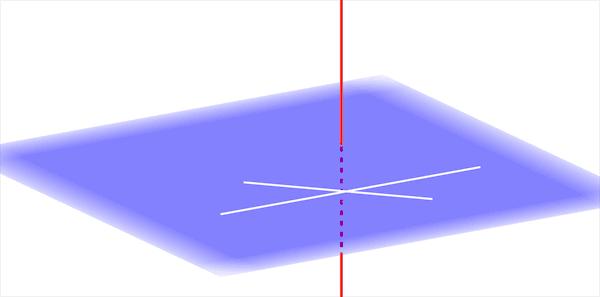 数学立体几何零基础讲解,高中数学解立体几何的方法