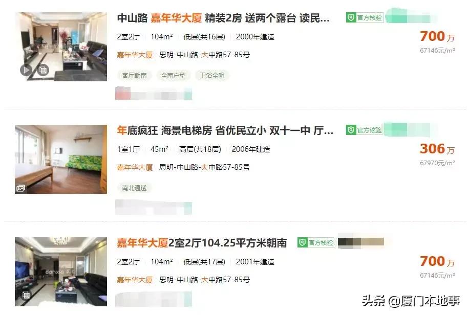 挤破脑袋都想进的学校,挤破脑袋想进的学区房有必要吗