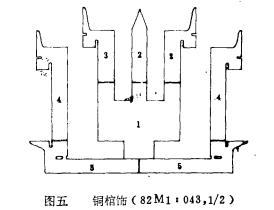 陕西户县南关春秋秦墓清理记